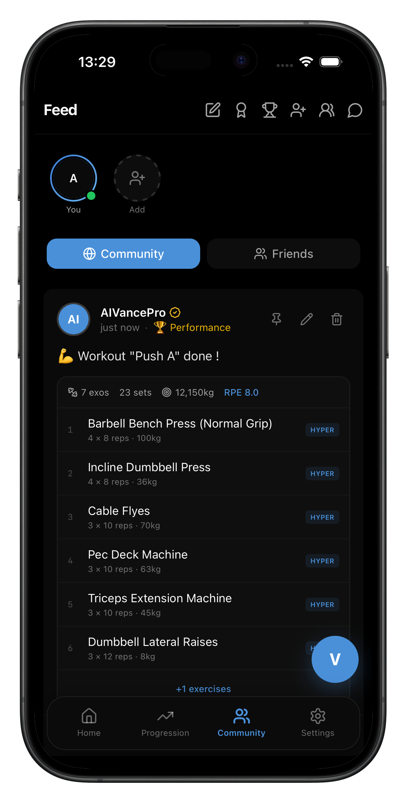 Community AIVancePro