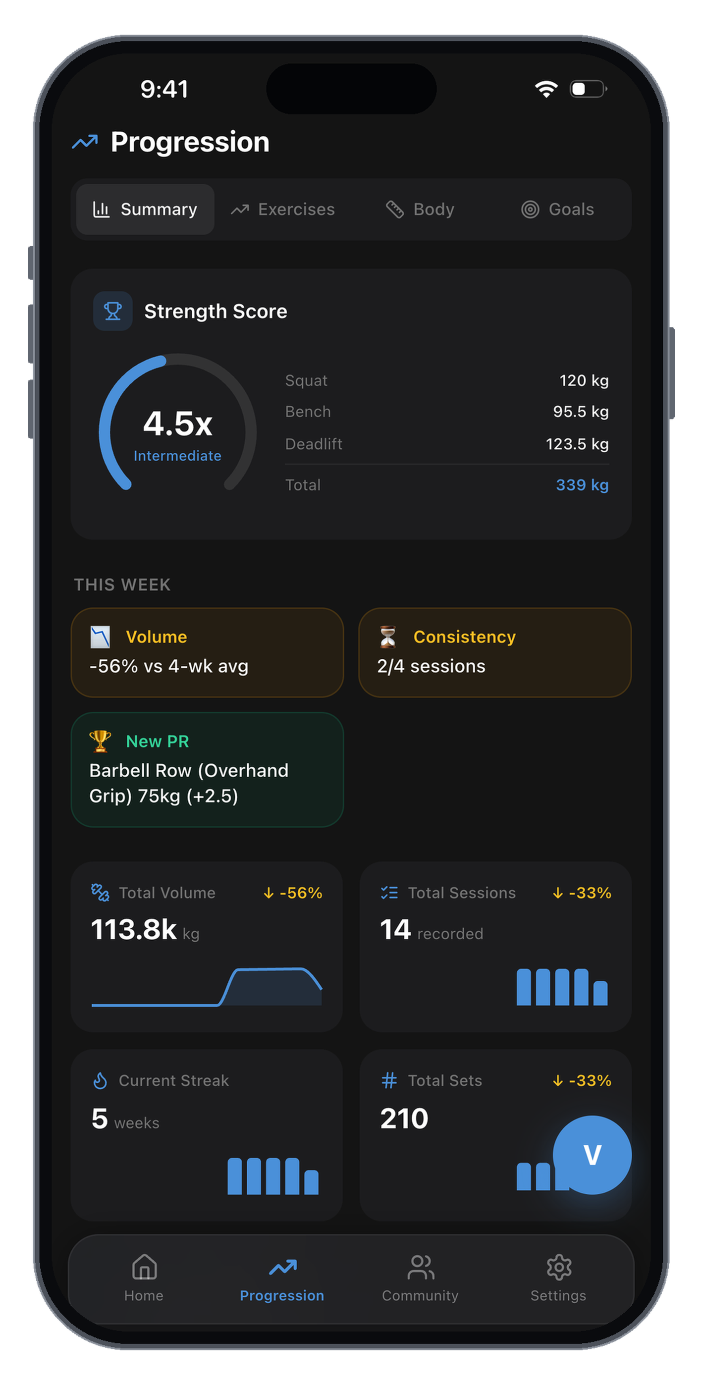 AI Coach AIVancePro