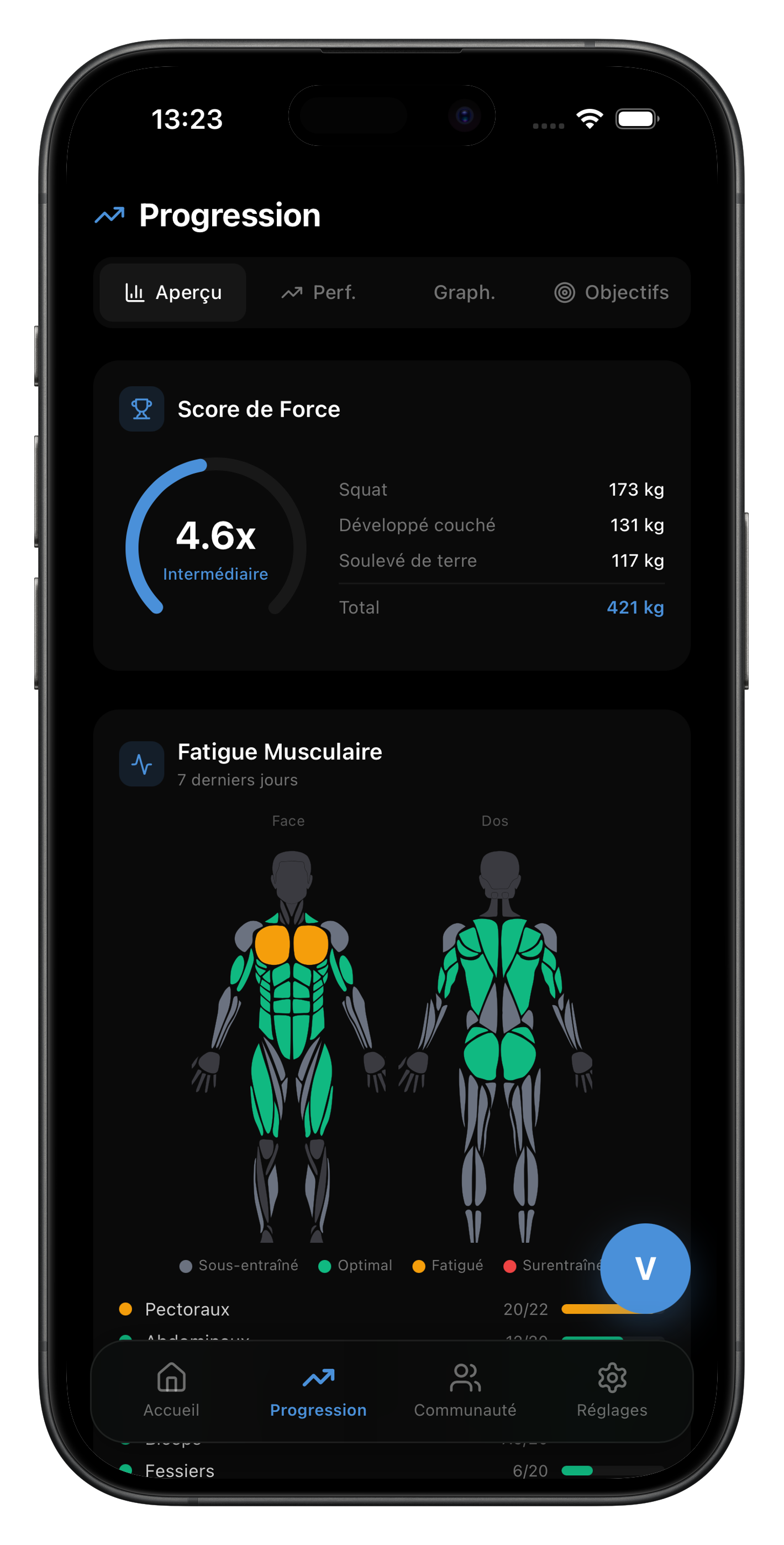 Suivi de progression AIVancePro